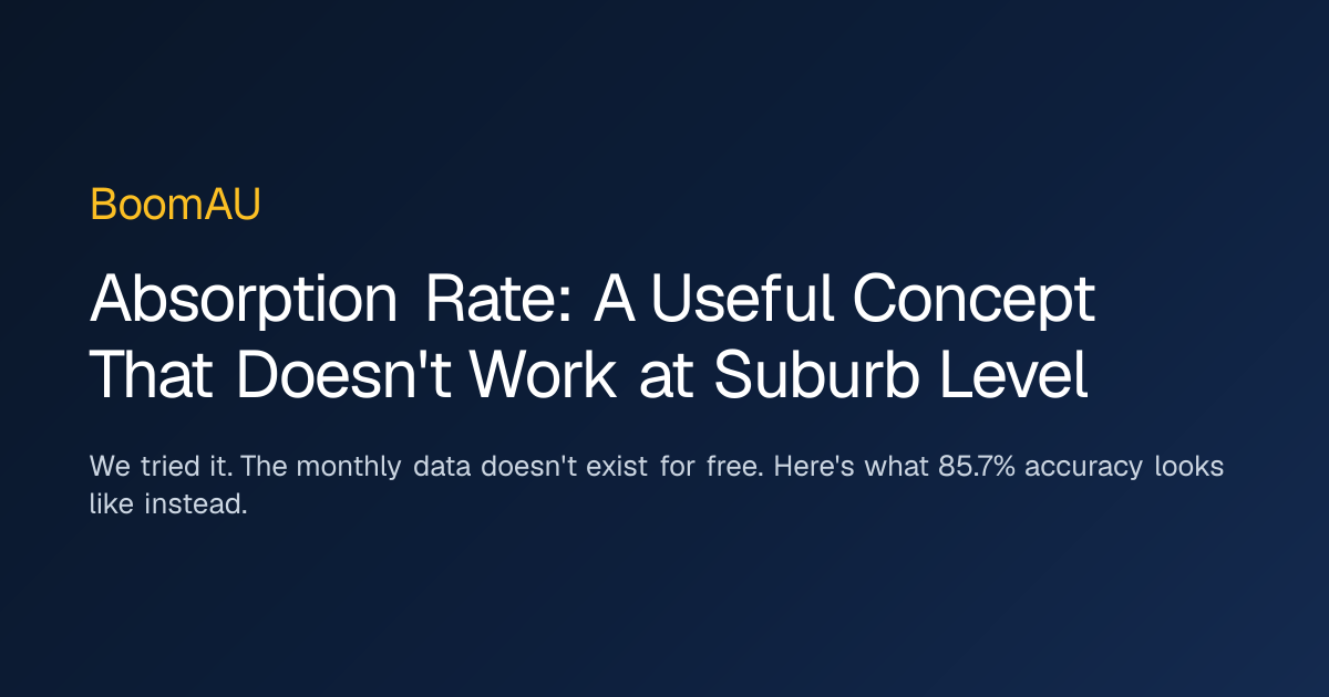 Absorption Rate in Property: Suburb Data Gaps | BoomAU